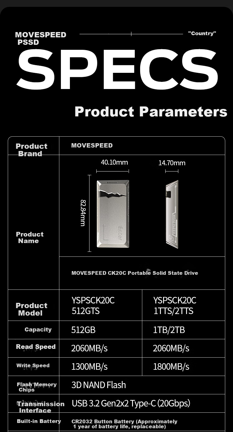 MOVE SPEED 1TB Portable SSD External Solid State Drive High-Speed Mobile Hard Drive Up to 2000MB/s for Gaming and Mobile Devices 9