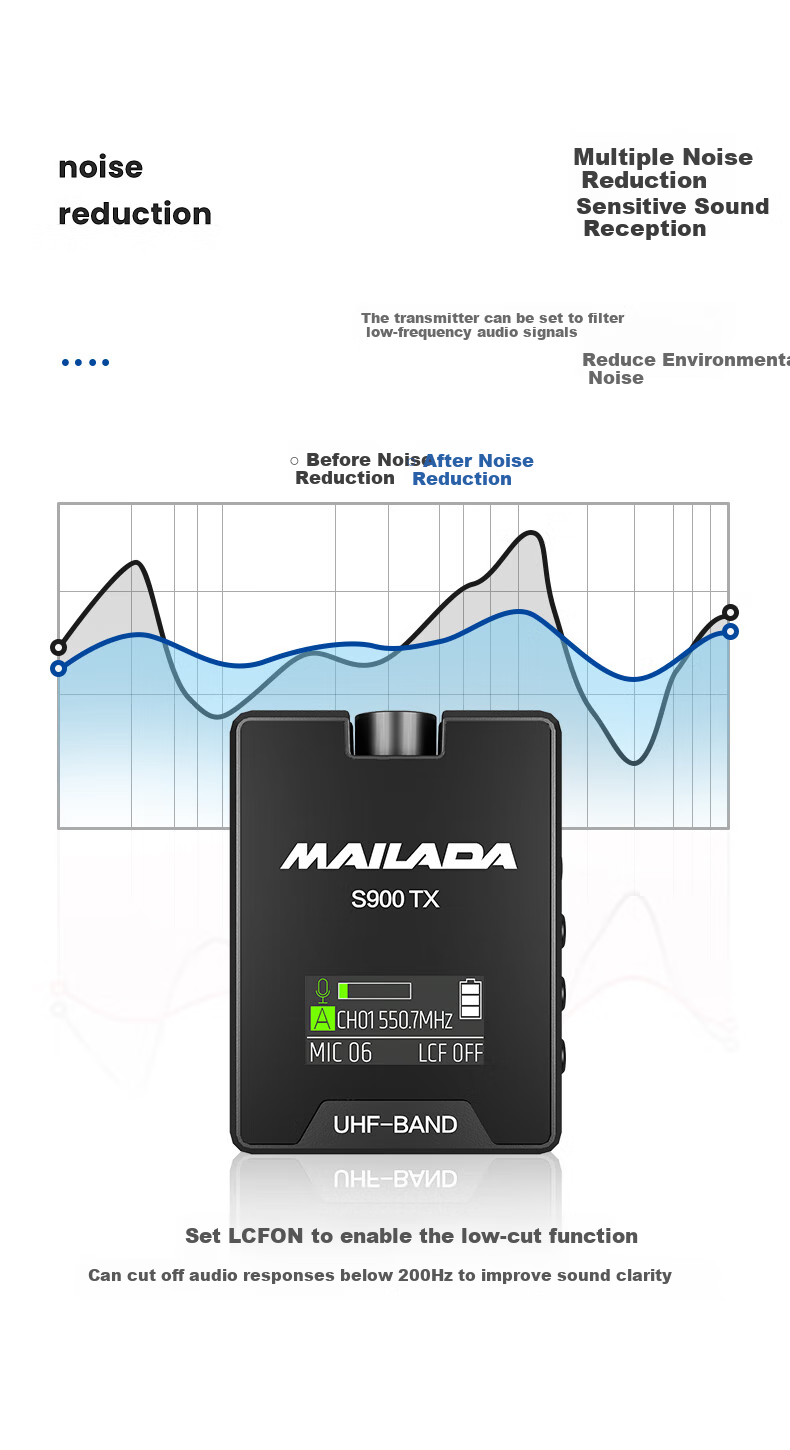 Mailada S900Q Wireless Lavalier Microphone, Wireless Microphone Clip-On, Mobile Phone Live Streaming Speaker Equipment, DSLR Camera Sound Pickup Microphone, One-To Interview Microphone, Recording Microphone 11