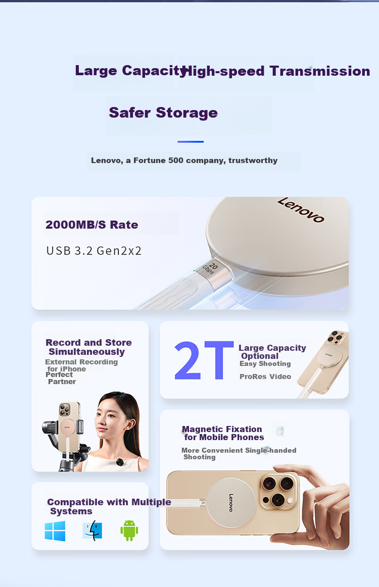 Lenovo Magnetic Movable Solid State Drive (PSSD), Type-C USB3.2 Nvme, 2000MB/s Read Speed, Magnetic Phone Direct Connection, TY9 Obsidian Gold (2TB) 2
