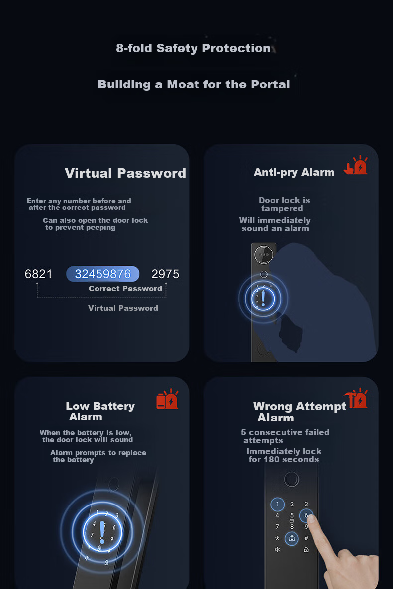 Haier Smart Door Lock P30 Facial Recognition Version Electronic Lock Password Door Lock Entry Door Anti-Theft Door Home Fingerprint Lock 13
