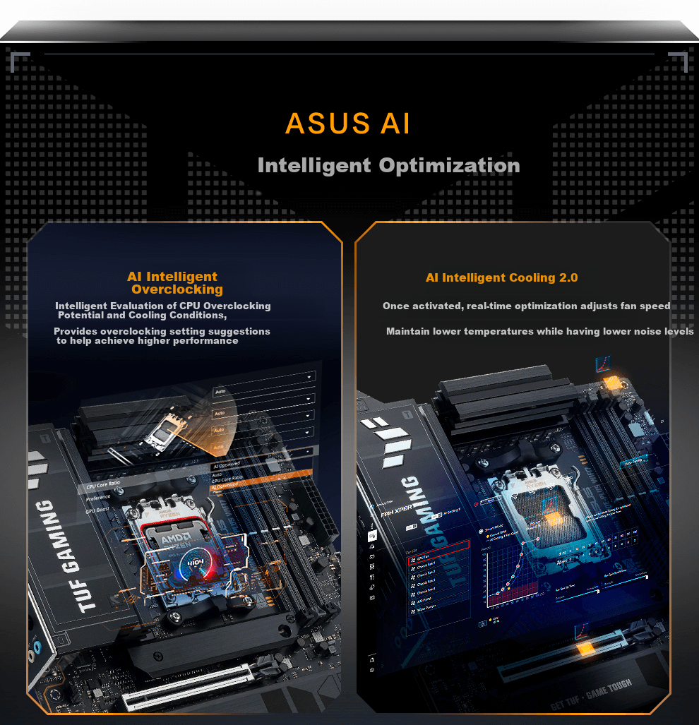 ASUS TUF GAMING X870E-PLUS WIFI7 Motherboard Supports CPU 9850X3D/9950X3D/9800X3D (AMD X870/socket AM5) 5