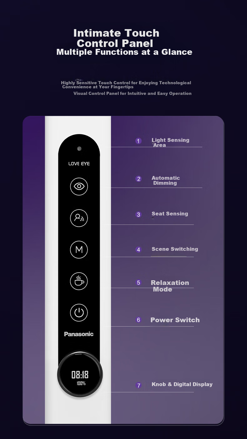 Panasonic Floor-Standing Eye Protection Lamp Premium Edition, Purple Light 150W, Large Panel, Full Spectrum Eye Protection Study Lamp 22