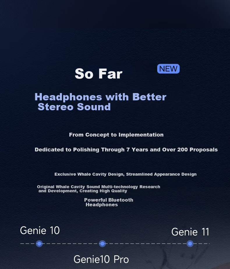 Linklike [Jingkong Dazhichang | Thousand-Yuan Level Sound Tuning] Bluetooth Earphones, Semi-In Wireless Headphones, Bluetooth 2026 Latest Model with Ultra-Long Battery Life, Compatible with Apple, Huawei, And Android 10