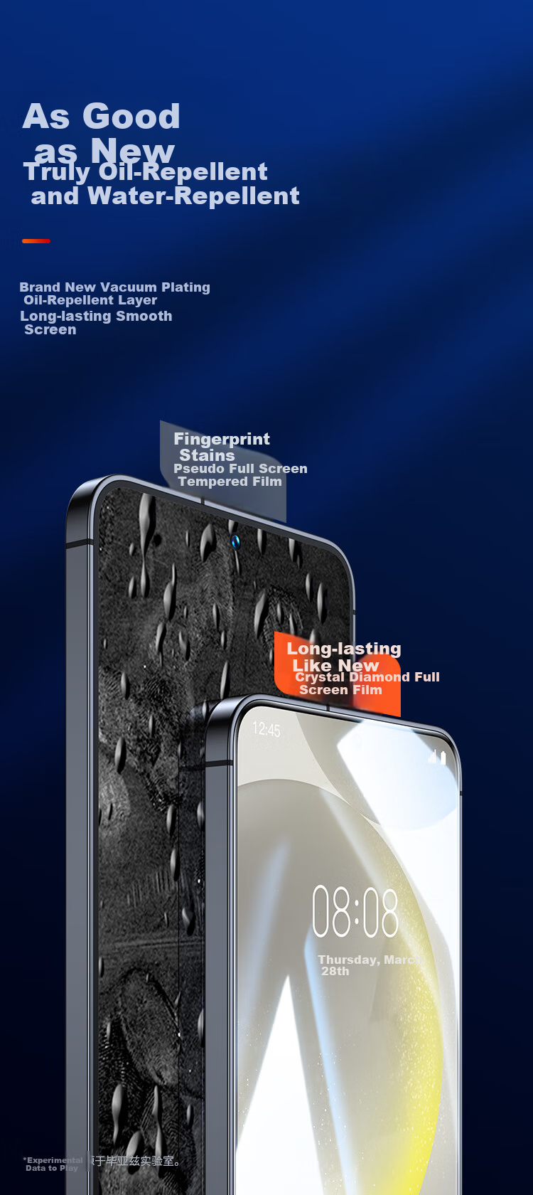 BIAZE [28° Privacy Protection] Tempered Glass Screen Protector for Samsung Galaxy S24 Ultra, Anti-Peeping High-Definition Fingerprint Unlock Glass Protective Film JM954 3