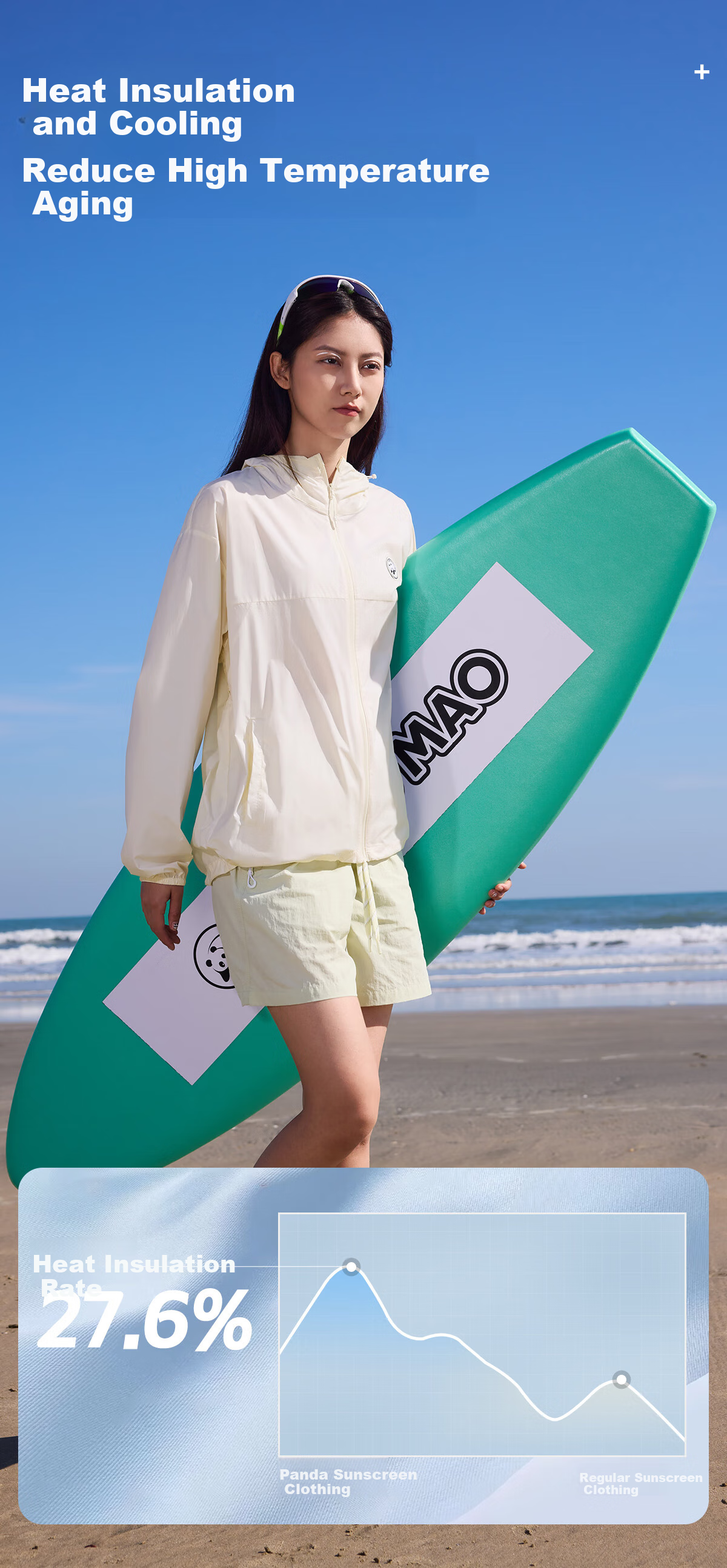 Xiongmao Luotuo Series Popsicle 2.0 Sun Protection Jacket for Women, Spring And Summer Cycling Fishing Breathable Sun Protection Clothing for Men White, L 4