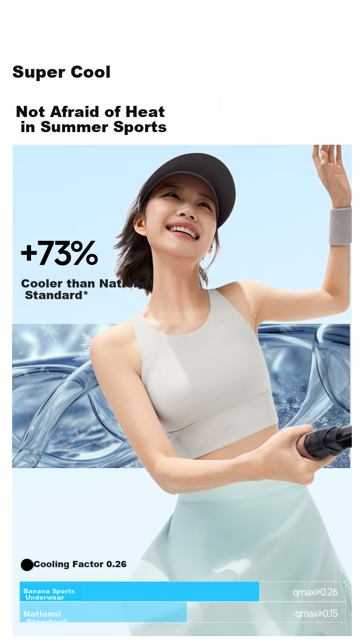 Beneunder High-Intensity Sports Bra Vest for Women Running Shockproof Anti-Sagging Yoga Top Wearable Outdoors 12