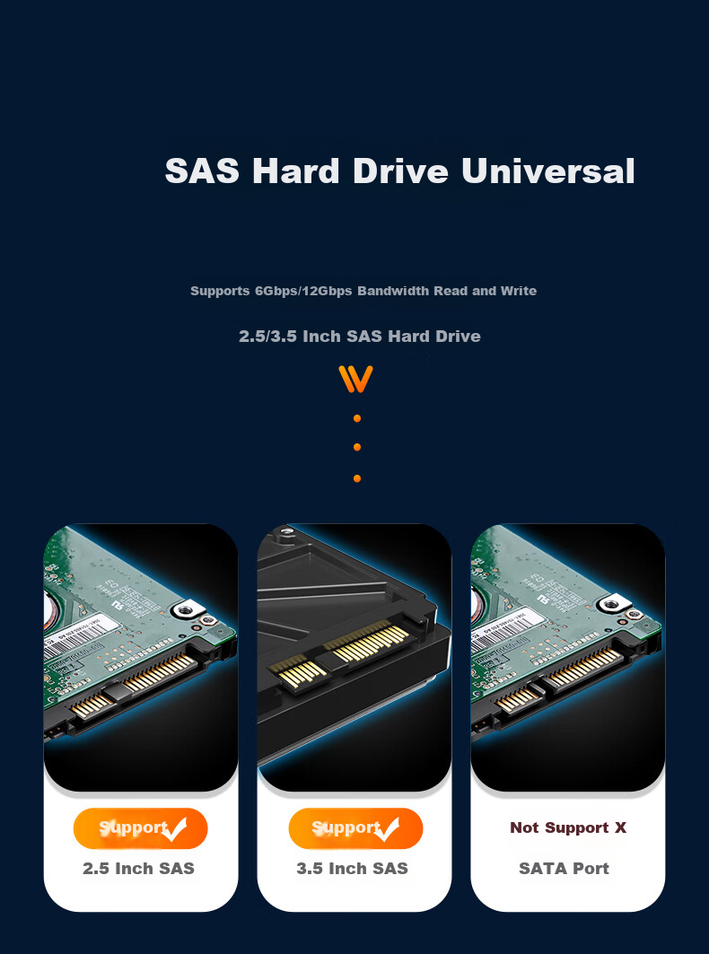 MAIWO K308SAS SAS/SATA Hard Drive Enclosure Base, 2.5/3.5 Inch, USB3.0, for Desktop And Laptop SATA Serial Mechanical And Solid State SSD External Hard Drive Enclosure 15
