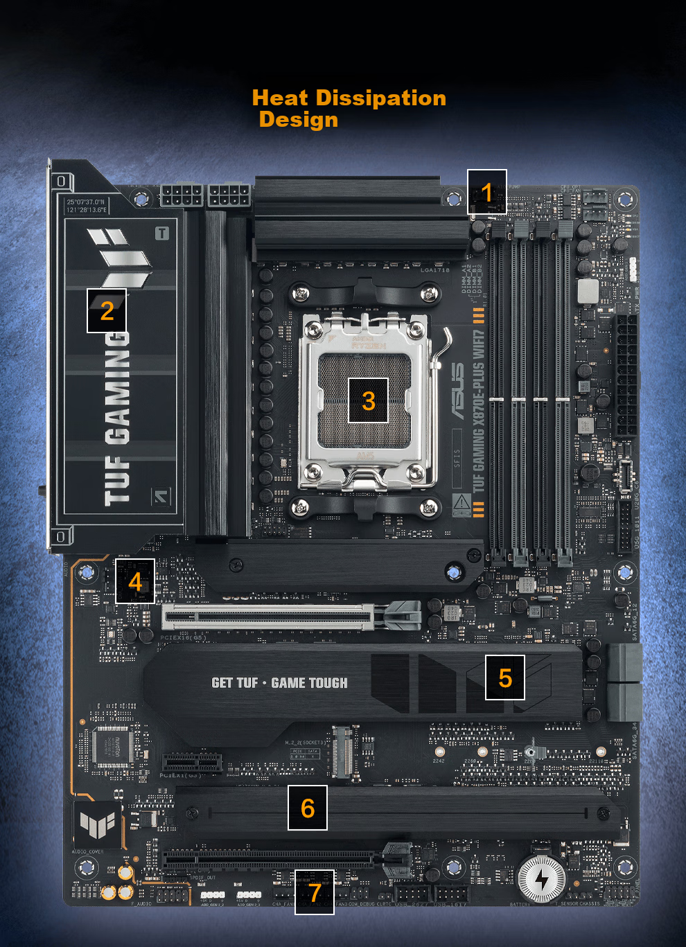 ASUS TUF GAMING X870E-PLUS WIFI7 Motherboard Supports CPU 9850X3D/9950X3D/9800X3D (AMD X870/socket AM5) 12