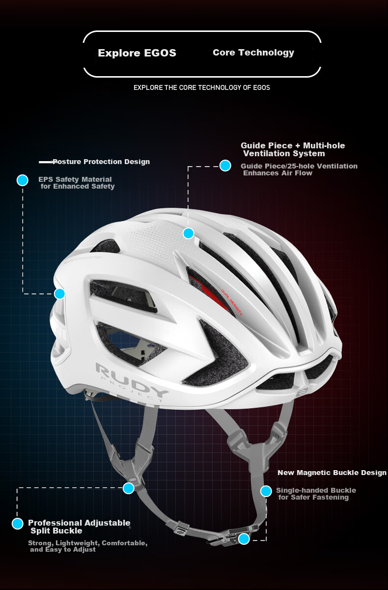 RUDY PROJECT Italian EGOS Road Bike Helmet for Men And Wome 3