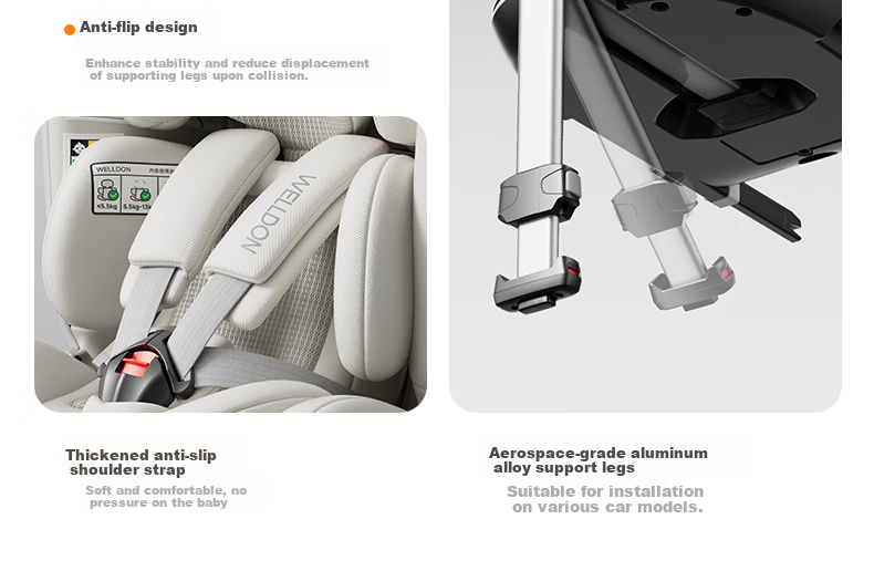 Welldon SmartTurn 2PRO+ Child Safety Seat 0-7 Years i-Size Intelligent Ventilation Infant Baby Car Seat 38