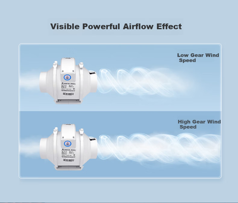 NW (NYYW) Duct Fan, Quiet Exhaust Fan, Ventilation And Exhaust Fan, Axial Flow And Mixed Flow Fan, DPT-250P 17