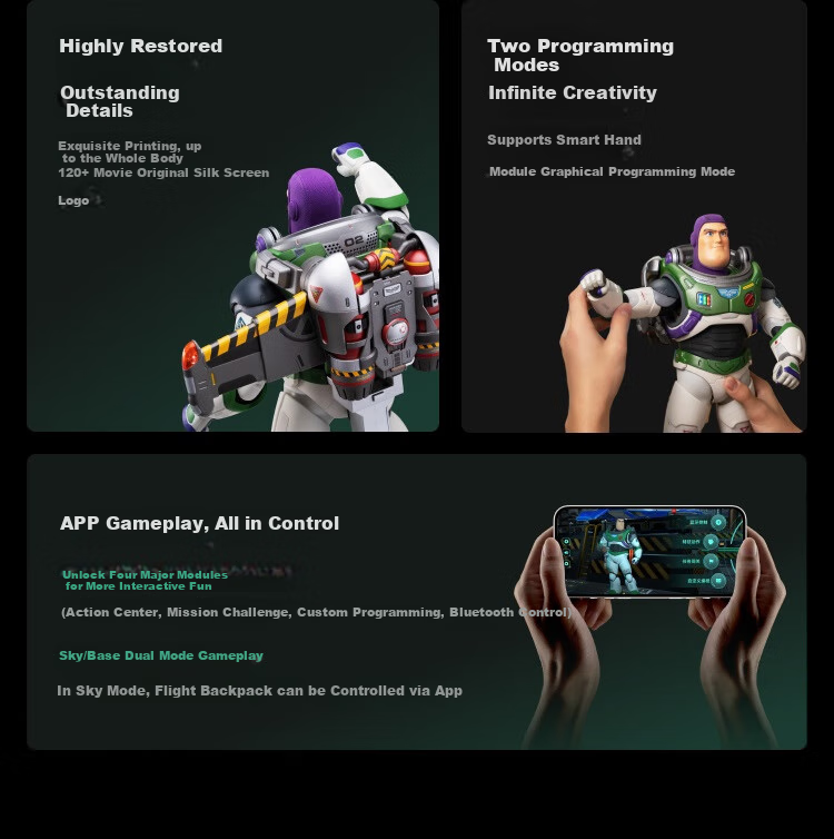 Lesenjiqiren, Basi Guangnian Official Light Year Authentic Story Voice Control Interactive Disney Authorized Toy, Toy Story Advanced Intelligent Robot Toy, Gift for Adults And Childre 3