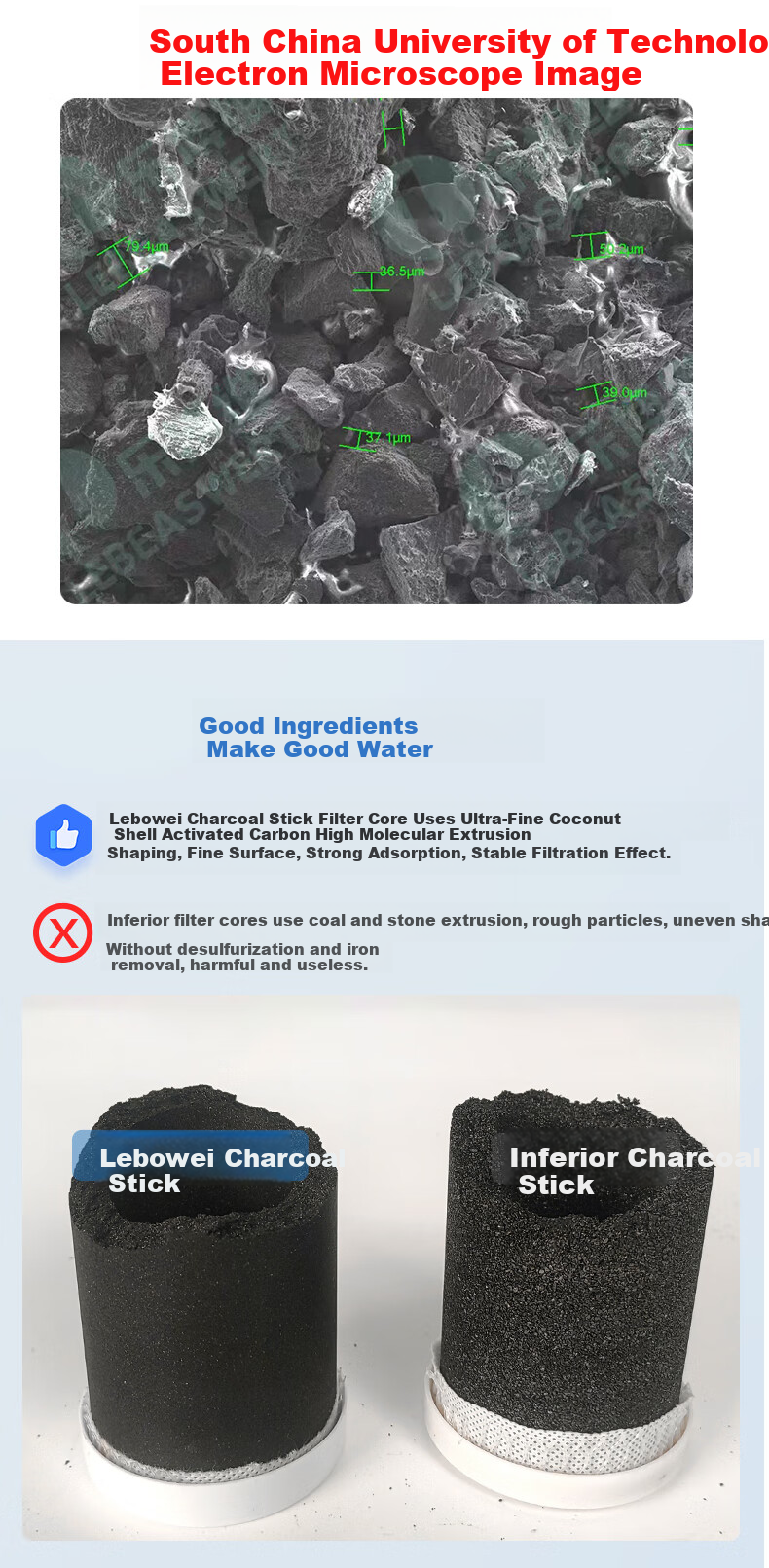Lebeaswert Filter Cartridge Compatible with Joyoung Water Purifier JYW-HC Ultrafiltration Water Purification System Five-Stage Complete Set of Universal Filter Cartridges RO Reverse Osmosis Membrane PP Cotton Filter Cartridge UDF Activated Carbo 7