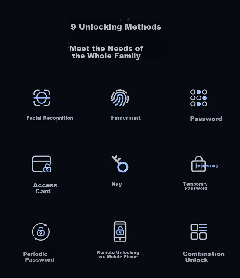 Haier Smart Door Lock P30 Facial Recognition Version Electronic Lock Password Door Lock Entry Door Anti-Theft Door Home Fingerprint Lock 9