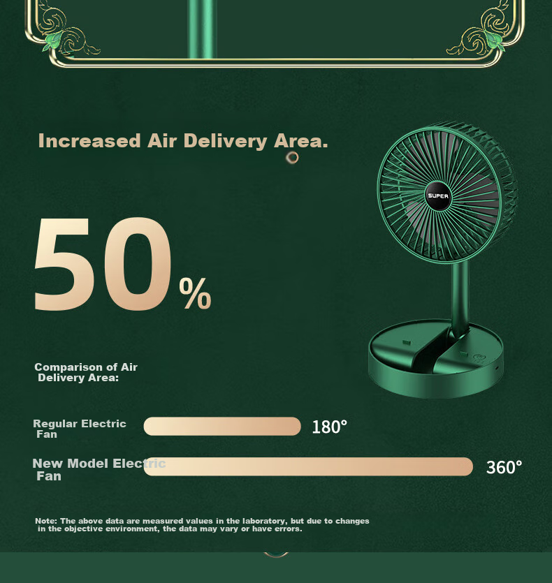 Dipuer Foldable Retractable Small Fan, Desktop Office Dorm Small Electric Fan, USB Rechargeable Portable Home Outdoor Floor-Standing High-Power Mini Fan - Gree 8