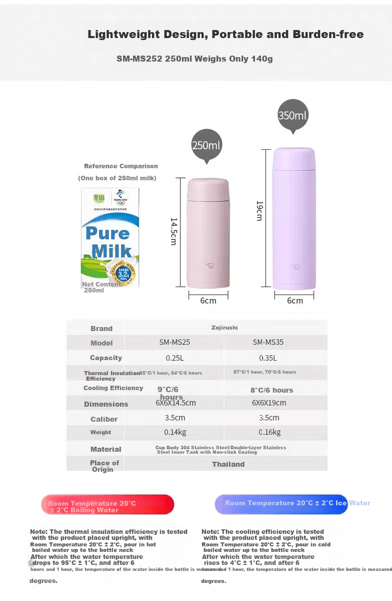 ZO JIRUSHI Imported Mini Insulated Bottle 250ml Compact Pocket Versatile Student Portable Thermos MS35 HM 5