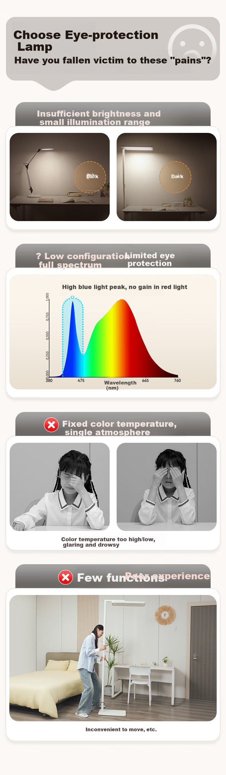 Haishibao Red Light Eye Protection Floor Lamp, Full Spectrum Children's Study Smart Floor Lamp, E5B-140W with Installation Included 3
