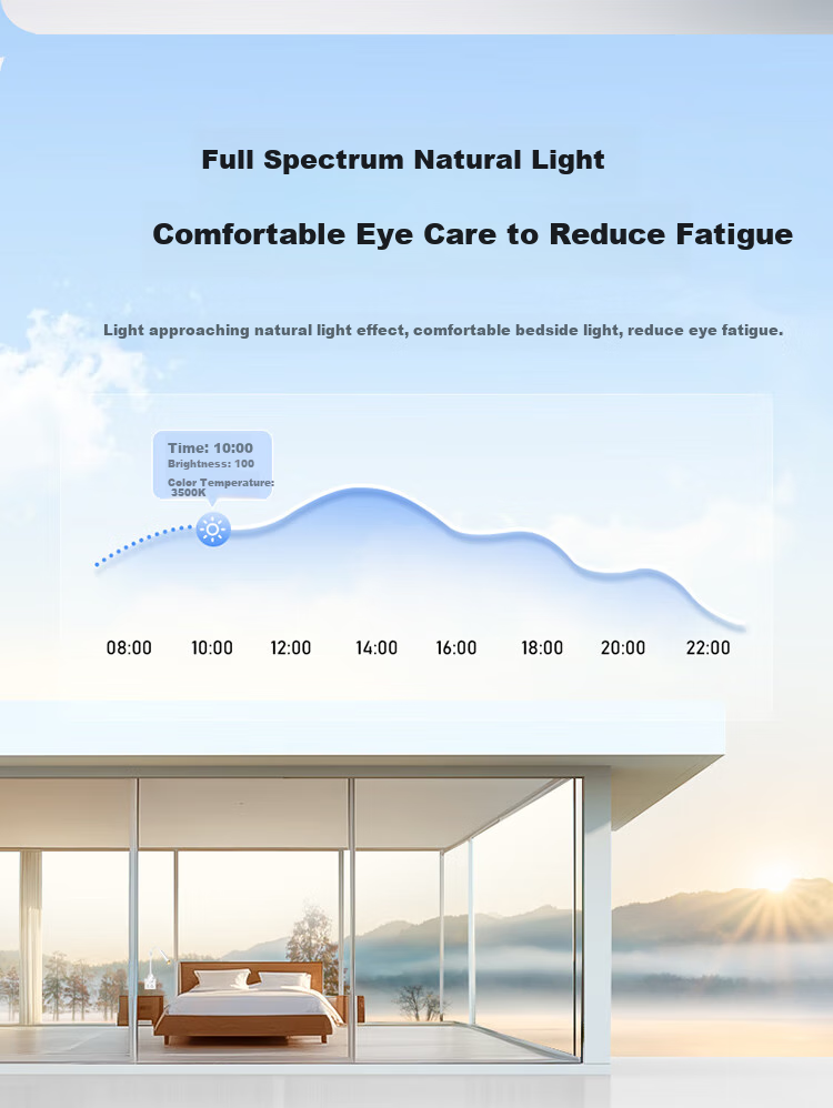 BULL Desk Lamp, Full Spectrum Eye Protection Bedside Lamp, Five-Hole Socket, Stepless Dimming, Ultra-Thin Model MH-A4R5C Snow White 8