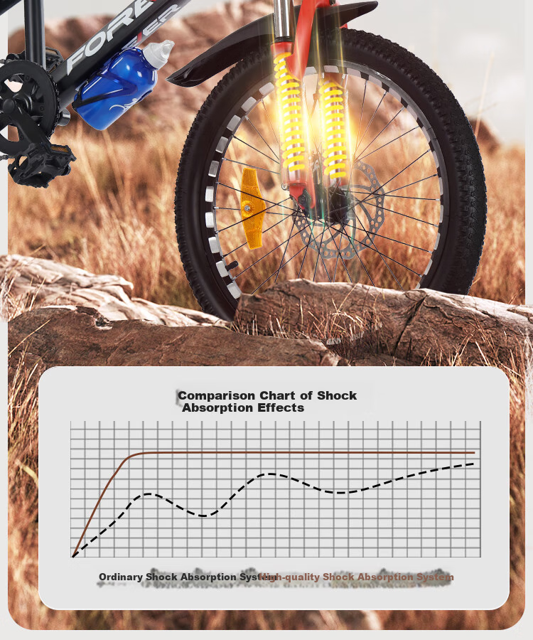 FOREVER Children's Bicycle, Variable Speed Mountain Bike for Primary And Secondary School Students, Boys And Girls Aged 6-15, Racing Bike for Teenagers, Black And Red, 22 Inches 16