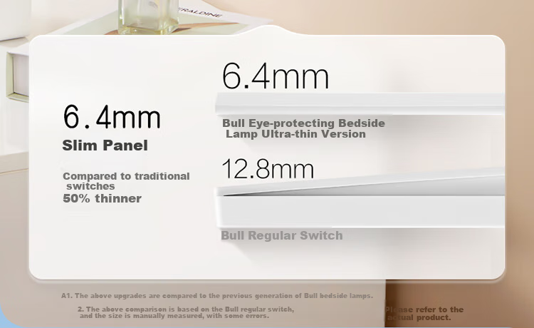 BULL Desk Lamp, Full Spectrum Eye Protection Bedside Lamp, Five-Hole Socket, Stepless Dimming, Ultra-Thin Model MH-A4R5C Snow White 4