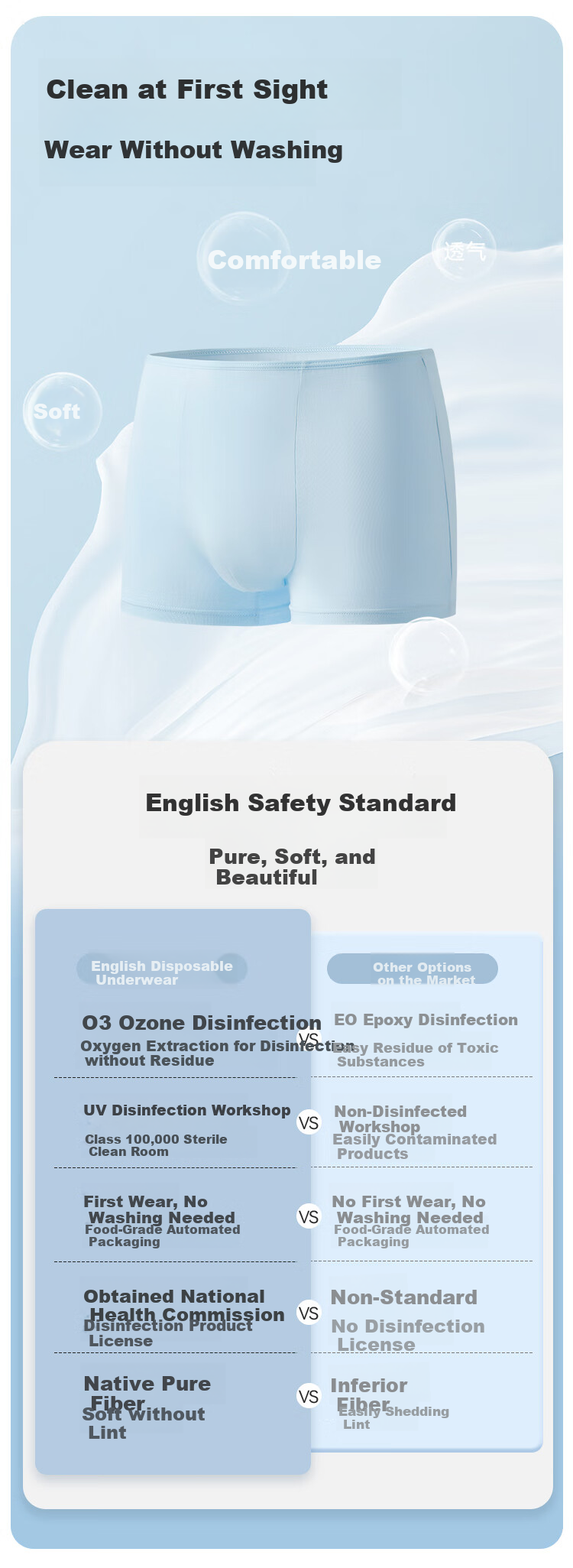 YEEHOO Children's Underwear, Disinfected First-Wear Disposable Underwear, Individually Packaged for Travel, Boys And Girls Underwear 8