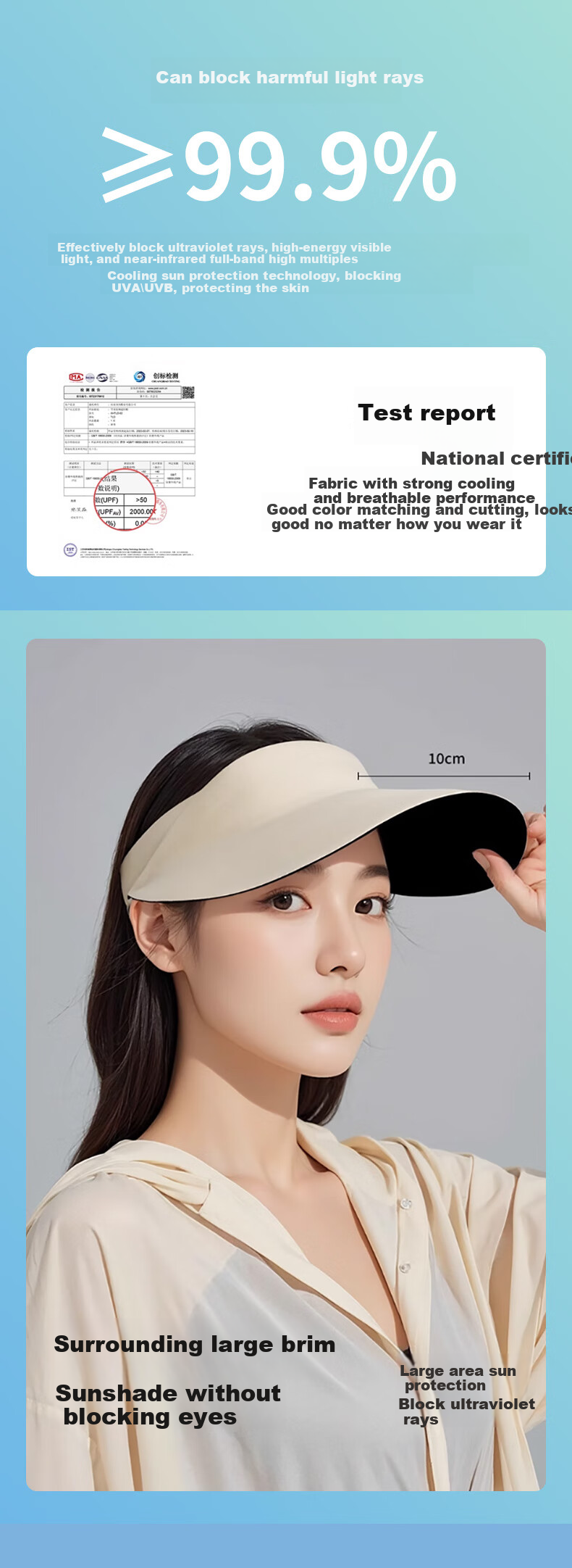 TUCANO [High-End Real Sun Protection] Women's Sun Hat, Visor Cap, Summer Sun Hat, UV Protection Hat for Wome 1