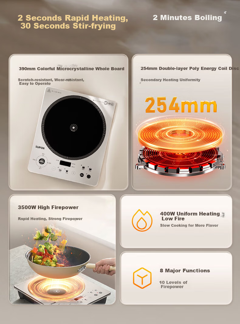 SUPOR High-Power Concave Surface Household Induction Cooker 2026 New Model Set with Pot, Stir-Fry Induction Stove, Ceramic Stove, Battery Stove, Hot Pot, Cooking Stove, Wind Fire Wheel Series C35-IA82 4