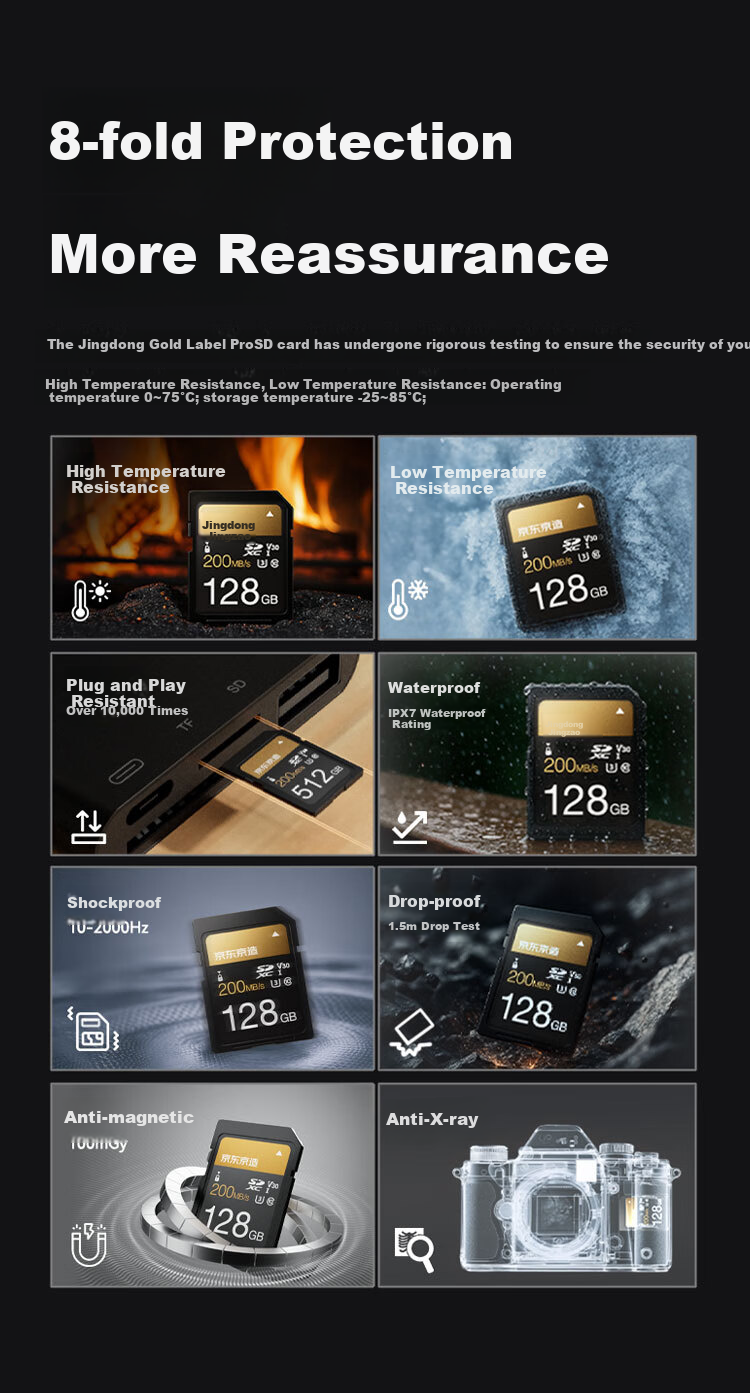 JD Jingzao Gold Label Pro Series SD Memory Card 256GB V30 U3 C10 4K Ultra HD Camera Professional High-Speed Storage Card Read 200MB/s Write 140MB/s 8