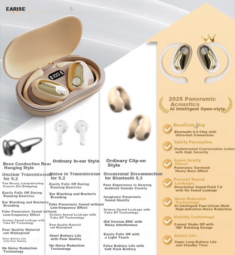EARISE 2026 New Genuine Noise-Cancelling Open-Bone Conduction Wireless Bluetooth Headphones, Sports Ear-Hook Style, Ultra-Long Battery Life, Universal for Mobile Phones, JS918 Skin Color Smart Wearable Device 7