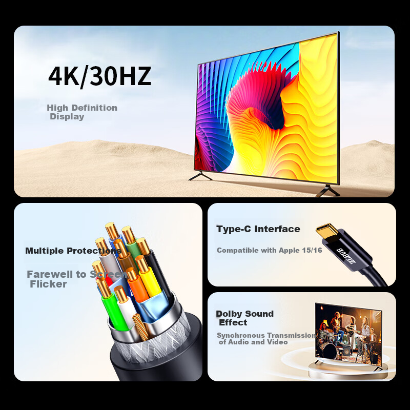 Кабель USB Type-C - HDMI