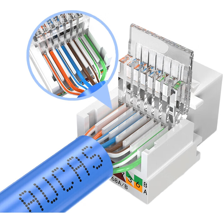 Модуль сети AUCAS Категория 6, Gigabit Ethernet, без инструментов, RJ45, белый