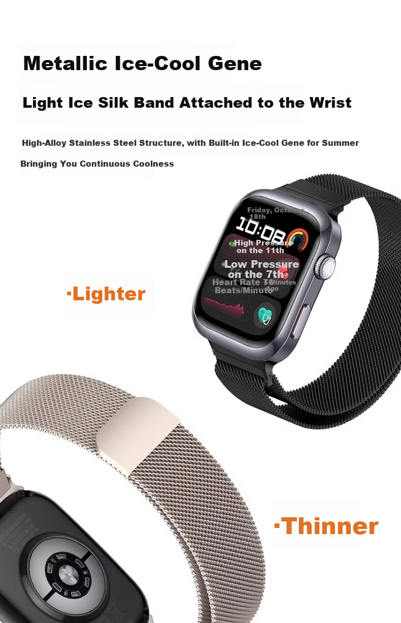 CHENSONG Compatible with Huawei WATCH D2 Metal Milanese Magnetic Strap, Blood Pressure Monitor, Air Cushion Protection, Summer New Style Unisex Wristband, Silver 6