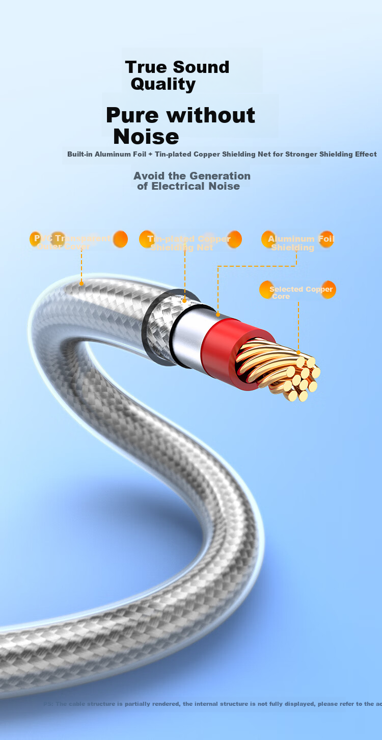 CHOOSEAL (CHOSEAL) 3RCA Three-To RCA Audio-Video Cable, Multi-Layer Shielded Alloy Shell, Red White Yellow DVD VCR Set-Top Box Old TV Signal Conversion Cable 3 Meters QS6773T3 7