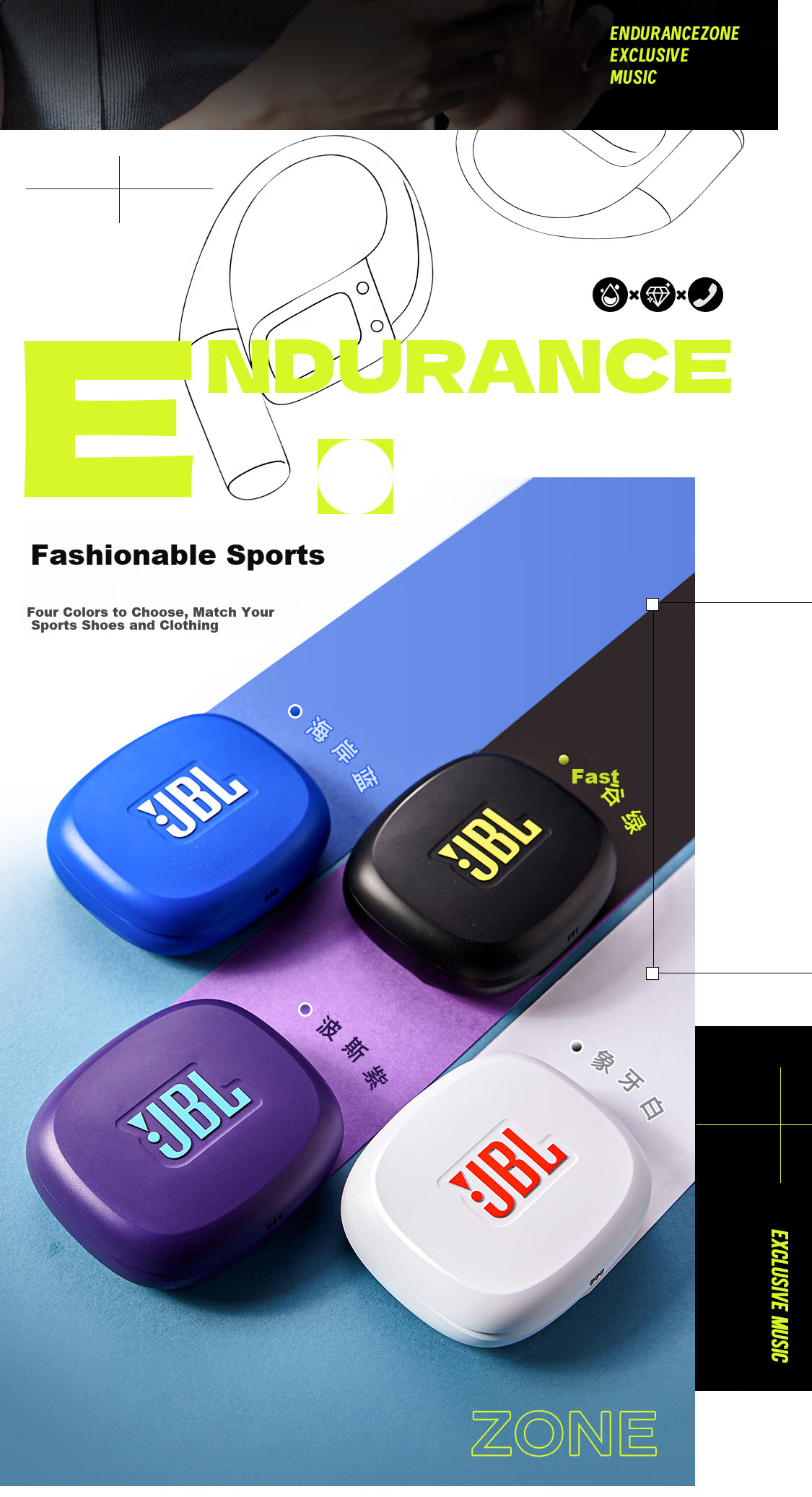 JBL ZONE [Wang Chulin's Choice], Yuedong Huan, True Wireless Open-Style, Sports Earphones, Ear-Hook Bluetooth Headphones, Compatible with Apple 18 Pro, Coast Blue 15