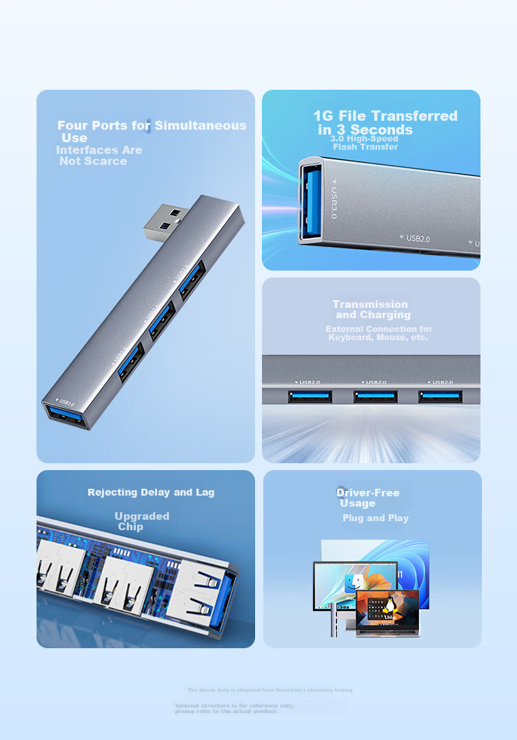 Snowkids USB Hub with Left Side Adhesive Expansion Dock, USB to USB 3.0 Converter, Laptop Expansion Dock, Four-In Hub 2