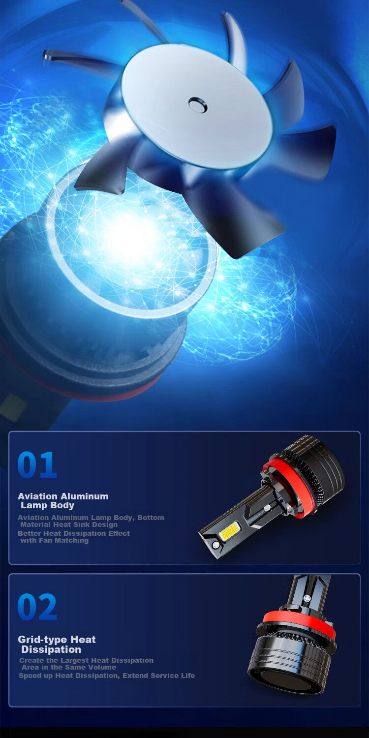 KEPUSHI Automotive LED Headlight Bulb H1/h4 LED Car Light Laser High And Low Beam Integrated Strong Light Bulb High And Low Beam Light 7