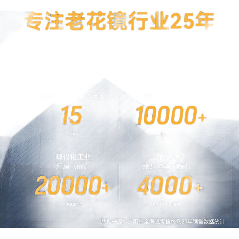Очки для чтения Xiyanghong с защитой от синего света, ультралегкие, унисекс, 150 градусов, фиолетовые