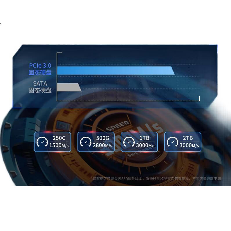 SSD накопитель GEIL Jinbang