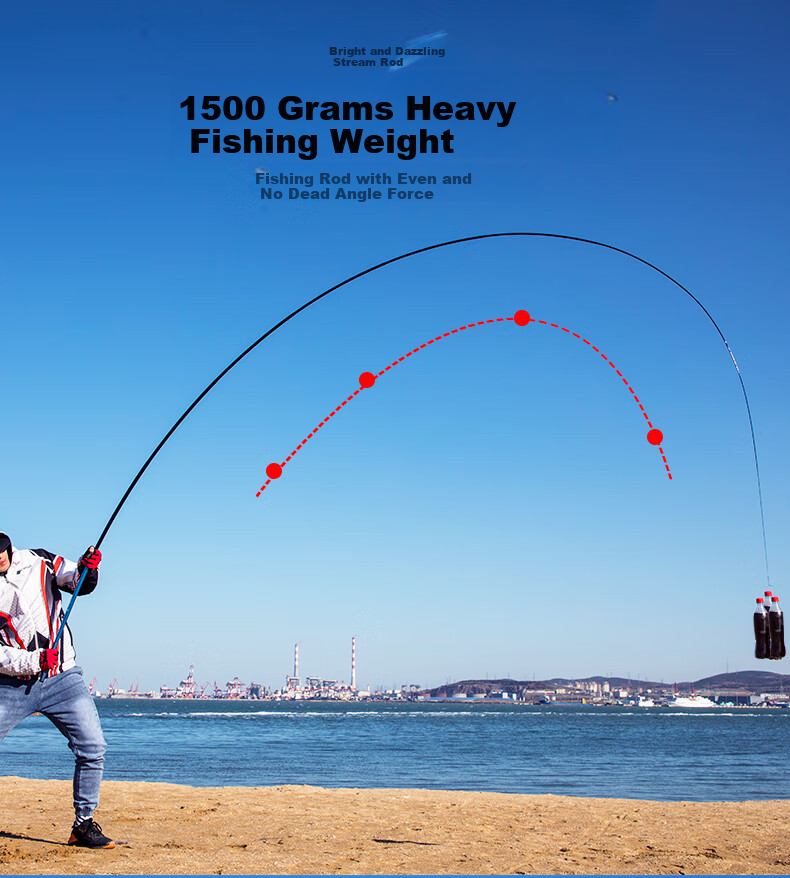 GW6.3-Meter Short Section Fishing Rod, Handheld Rod, Stream Fishing Pole, Beginner's Fishing Rod, Stream Rod, Fishing Tackle, Fishing Pole 3