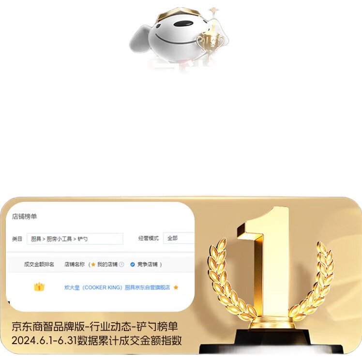 Силиконовая лопатка COOKER KING