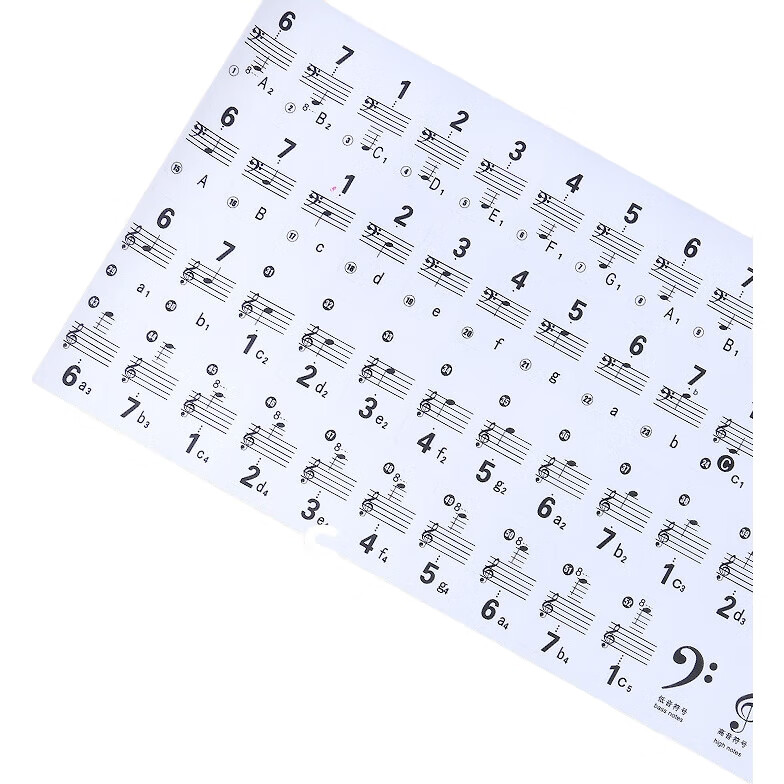 White Image 1