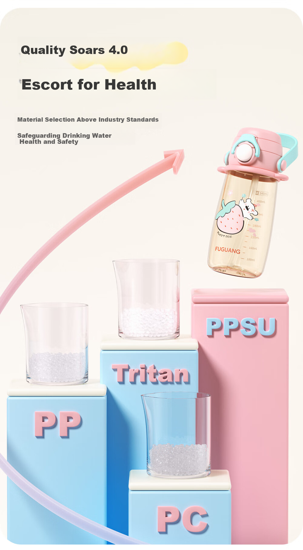 Fuguang PPSU Water Bottle, Children's Plastic Cup, Kindergarten Students, Pregnant Women, New Straw Cup for Girls, Summer, 540ml 4