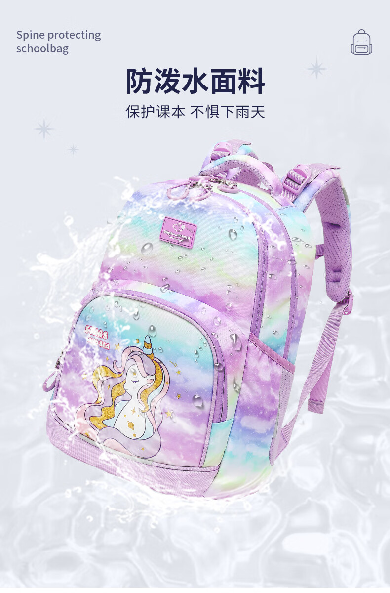 Herder Schoolbag for Primary School Students in Grades 3 to 6, Lightweight, Spine-Protecting, Breathable, New Model for Children in 2025 6