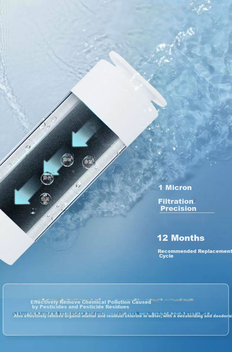 Lebeaswert Compatible with Haier Water Purifier Filter Cartridge HRO12H59-2U1/HRO12H99-2U1/HRO12H20 Universal Water Purifier Filter Set 5
