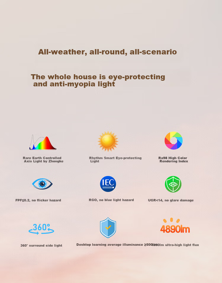 Haier Eye-Protection Ceiling Light, Full Spectrum Living Room Lamp, Simple Bedroom LED Lighting Fixture [Installation Included] 16