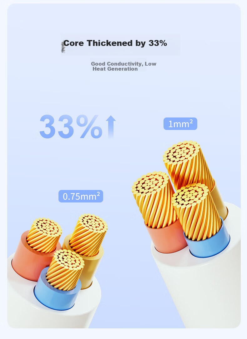 Kyfen 16A High-Current Socket Extension Cord, for Air Conditioners And Water Heaters, 1.5 Square Mm Wire Diameter, 2 Meters, Australian Standard 5