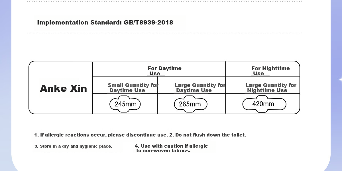 Ankexin Sanitary Pads with Probiotics And Antibacterial 99.9%, for Women's Menstrual Use, Daytime Use, Maternity Care Grade, 245mm, 100 Pieces 42