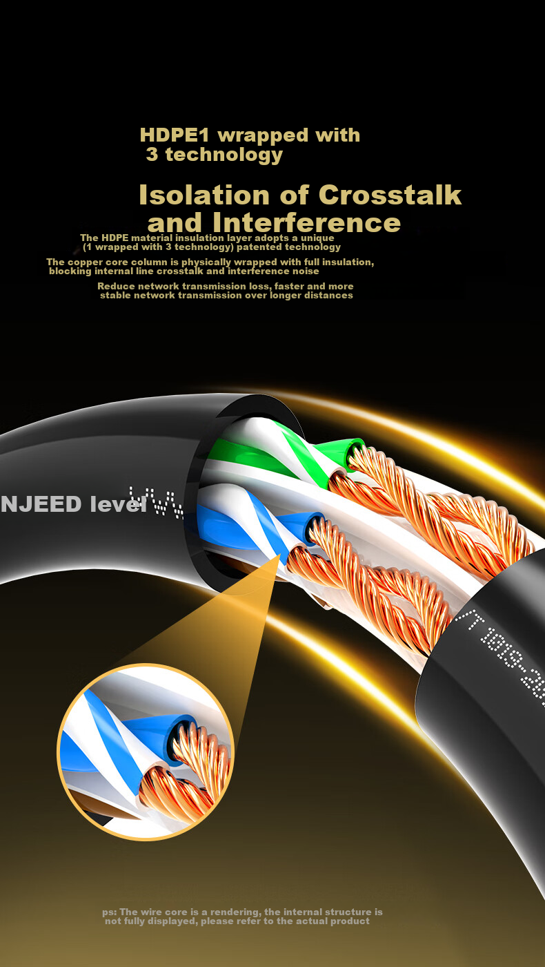 WANJEED Cat6 Ethernet Cable, Gigabit High-Speed 8-Core Twisted Pair Cable, CAT6 Network Engineering Home Computer Monitoring Broadband Patch Cord, Black 8 Meters WJ-122558 14