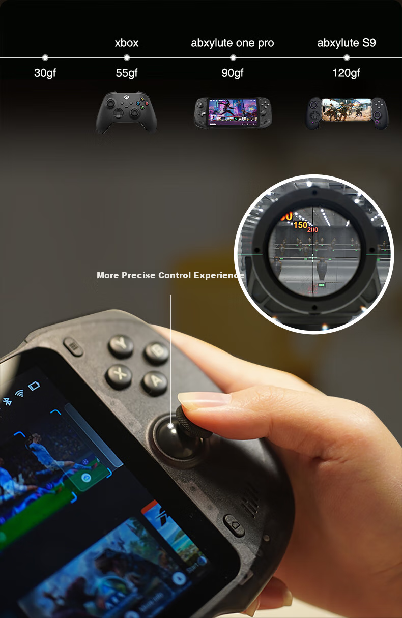 Abxylute One Pro Streaming Cloud Gaming Handheld Console, Portable Game Machine, PC Host Streaming, Cloud Games, Android Games, Massive AAA Titles at Your Fingertips, 4GB+64GB 4