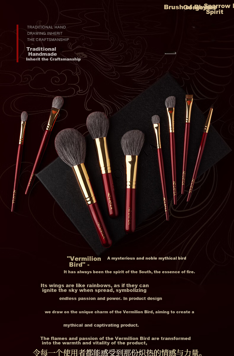 AOLANLA Master-Level Sparrow Feather Blue Makeup Brush Set, 8 Pieces, Animal Hair Powder Blush Brush, Eye Detail Brush, New Year Gift 2